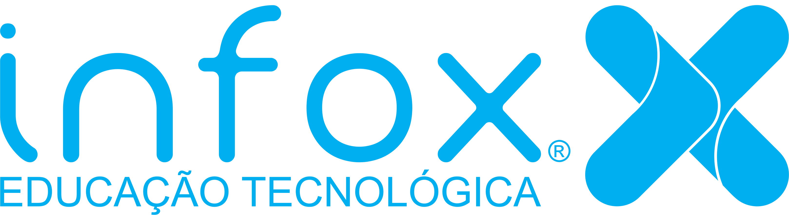 infox